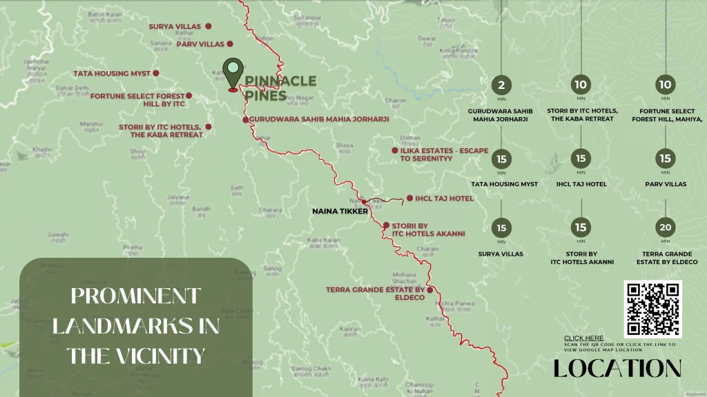 Pinnacle Pines Kasauli | Luxury Villas in Kasauli for Investment
